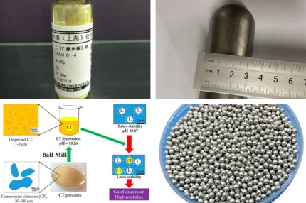 钌铱涂层工艺中氯化钌粉的健康影响与新型催化材料的前景分析